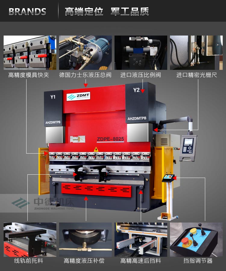 ZDPE8025内容概况页4 ZDPE8025内容概况页4